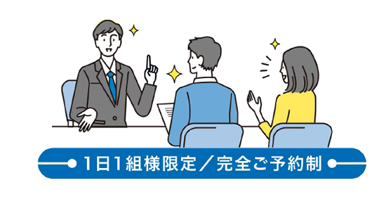無料リフォーム相談